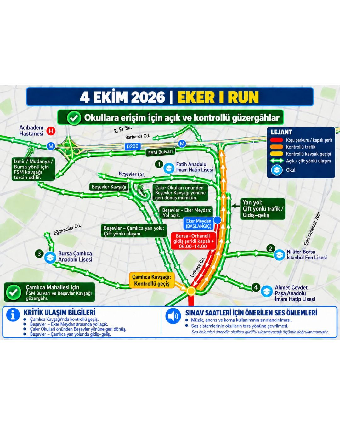 Eker I Run 2026 - Kapatılan Yollar